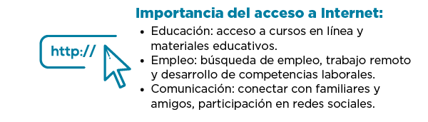 Importancia del acceso a internet