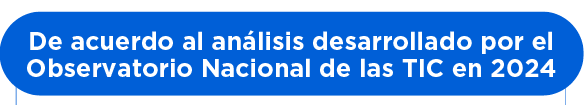 De acuerdo al análisis desarrollado por el Observatorio Nacional de las TIC en 2024